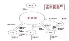 揭秘比特币富豪的秘密钱包地址：财富背后的数