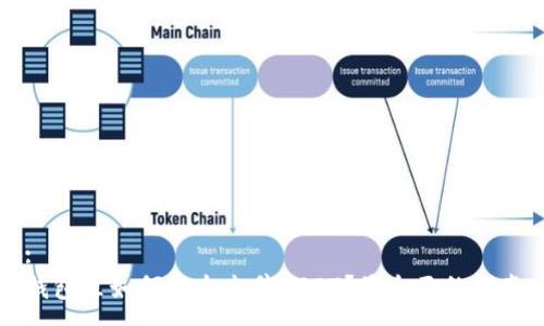 :
钱包里如何安全出售USDT？最全面的指南