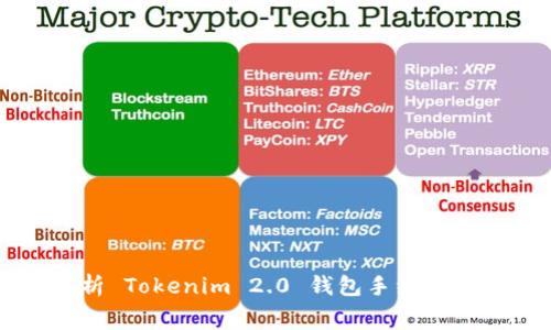 深入解析 Tokenim 2.0 钱包手续费计算方法