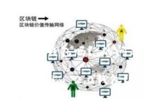 关于“假u能转进Tokenim 2.0钱包吗？”的问题，可