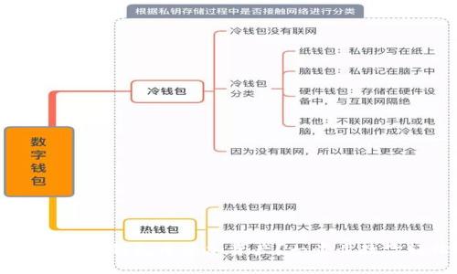 如何在Solana钱包中添加资产？一步步教你轻松操作