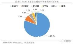 最全面的以太坊钱包APP盘