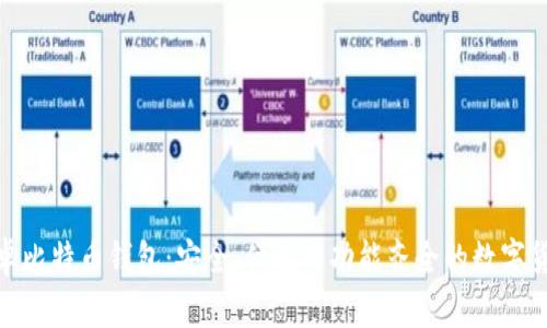 打造最佳安卓比特币钱包：安全、便捷与功能齐全的数字货币管理之道