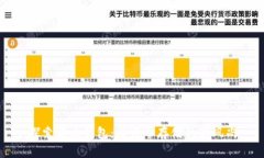 探索实木钱包：比特币存
