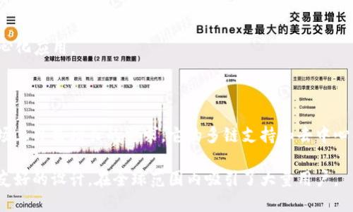 Token Pocket钱包是一款由中国团队开发的数字钱包，主要支持多种区块链资产的管理和交易。它在加密货币爱好者和区块链用户中逐渐获得了人气，特别是在对去中心化应用（DApp）的支持方面表现突出。

### Token Pocket钱包的特点

1. **多链支持**：Token Pocket支持以太坊、EOS、TRON等多种区块链，可以管理多种不同类型的代币。
   
2. **去中心化**：作为一个去中心化钱包，用户对自己的私钥拥有完全控制权，增强了安全性。

3. **用户友好的界面**：它提供了简洁易用的用户界面，适合新手用户使用。

4. **DApp浏览器**：内置的DApp浏览器使用户能够方便地访问和使用各种去中心化应用。

### 发展前景

随着区块链技术的不断发展，Token Pocket钱包也在不断迭代和升级，以满足市场上日益增长的需求。它的多链支持和去中心化特点使其在当前的市场中占据了一席之地。

总之，Token Pocket钱包作为一款源自中国的数字钱包，凭借其多功能性和用户友好的设计，在全球范围内吸引了大量用户。
