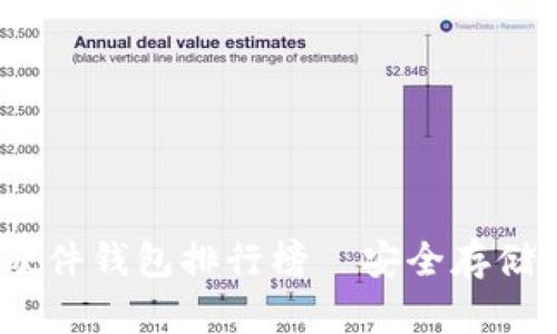2023年最新比特币硬件钱包排行榜—安全存储数字资产的最佳选择