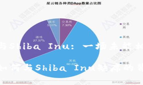 Tokenim与Shiba Inu: 一场未能相遇的故事

Tokenim如何与Shiba Inu缺席的背后