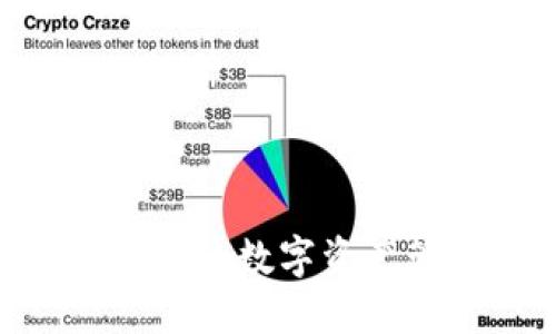 # TokenIM：一款安全隐私的数字资产管理平台，是否会被追踪？