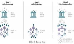 全方位解析：比特币钱包
