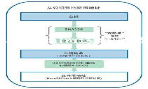 在交换或更换手机时，我们需要考虑许多方面，包括如何安全地转移数据，保护个人信息，尤其是在使用像Tokenim这样的数字资产管理工具时。下面我将为您详细介绍如何在更换手机的同时安全运行Tokenim，并回答相关问题。

 
如何安全转移与管理Tokenim账户在新手机上的数据