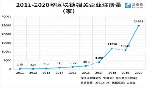 在Tokenim这样的加密货币平台上，卖出币的流程通常涉及几个步骤。以下是一个详细的指南，帮助你了解如何在Tokenim上成功卖掉你的币。

第一步：注册并验证账户
首先，如果你还没有在Tokenim上注册账户，你需要访问Tokenim的官网，并根据说明完成注册流程。注册时，通常需要提供一些个人信息，并选择一个强密码以确保账户安全。注册完成后，可能需要完成身份验证（KYC），这可能涉及上传身份证明文件和地址证明。完成这些步骤后，你将能够进行交易。

第二步：存入你要出售的币
在你能够出售币之前，你需要将要出售的币存入Tokenim的钱包。登录到你的Tokenim账户，导航到账户资产部分，找到“存款”选项。在这里，你可以找到你想存入的币种。按照说明生成存款地址并将相应的币发送到这个地址。一旦转账完成，确认资产已经成功存入你的Tokenim账户。

第三步：选择交易对
在Tokenim上，你需要选择一个合适的交易对来进行卖出。例如，如果你打算将比特币（BTC）卖出换取美元（USDT），你需要选择“BTC/USDT”交易对。导航到“交易”页面，选择相应的货币对，以便开始交易。

第四步：下单卖出
一旦选择了交易对，点击进入交易界面。在这里，你可能会看到“限价单”和“市价单”的选项。限价单允许你以指定的价格出售，而市价单则以当前市场价格出售。根据你的需求选择合适的订单类型，填写出售的数量，然后确认订单。系统会处理订单，并将交易记录显示在你的账户中。

第五步：提取法币或稳定币
一旦你的币成功出售，并且你获得了法币或稳定币，接下来的步骤是将资金提取到你的银行账户或数字钱包中。导航到账户资产页面，选择“提取”选项。选择你要提取的币种（如USDT或法币），输入提取的金额和目标地址。确认信息无误后提交提取请求。一旦处理完成，资金将会转入你的账户。

第六步：注意交易费用
在整个交易过程中，务必要注意交易所收取的相关费用，包括存款、提取和交易费用。在交易前确认这些信息，可以避免在交易结束后产生意外的成本。

总结
在Tokenim上卖掉币的过程相对简单，只需遵循上述步骤。在进行交易之前，务必要仔细阅读平台的使用指南，以确保顺利进行。同样，保持账户的安全性和加密货币市场的动态变化也是非常重要的，以便做出及时的投资决策。

### 相关问题

问题一：如何选择适合的交易平台？
选择合适的交易平台是投资加密货币中至关重要的一步。首先，应该考虑交易平台的安全性。这包括平台的安全措施、是否有过安全事件、用户反馈等。其次，交易手续费的合理性也非常重要，不同平台对不同交易对的手续费可能有所不同，投资者需要多做比较。

除了安全性和费用，用户体验也是选择交易平台时不可忽视的因素。一些平台提供更为友好的用户界面，而另一些平台则可能功能更为丰富。容易上手的操作界面对初学者尤其重要。

最后，考虑平台的交易量和流动性。流动性高的平台能够提供更快的交易速度和更小的价格偏差，降低滑点风险。有时，选择知名度高的交易平台也可以为交易提供更多保障。

问题二：卖出加密货币时应该注意哪些市场趋势和行情？
在卖出加密货币之前，了解市场趋势和行情非常重要。投资者需要关注加密市场的整体走势及各个币种的表现。通常，技术分析工具（如K线图、成交量等）能帮助你更好地理解当前市场情况。

此外，市场新闻、政策动态甚至社交媒体上的讨论都可能影响市场情绪，这些因素都会对价格产生直接影响。在卖出之前，观察这些动态，判断是卖出的好时机，还是应该持币观望。

重要的是，投资者要根据自己的投资策略来选择卖出时机，而不是盲目跟风。设定合理的止盈和止损策略，能够有效降低投资风险。

问题三：如何安全地存储加密货币？
存储加密货币的方式有很多，安全性是选择钱包时的首要考虑因素。一种常见的存储方式是使用冷钱包，即离线存储的方式，比如硬件钱包或纸钱包。这种方式对黑客和网络攻击几乎没有风险，但相应的，用户需要谨慎保管这些设备。

另一种选择是使用热钱包，即在线钱包。这类钱包使用方便，适合经常进行买卖交易的用户，但风险相对较高。无论选择哪种方式，用户都需要设置强密码、启用双重身份认证，并定期检查自己的账户安全性。

最后，无论存储方式如何，定期备份私钥和助记词。在丢失设备或遭遇意外情况发生时，这将是恢复资产的唯一方法。

问题四：加密货币投资的风险与收益如何平衡？
加密货币市场以其高波动性著称，因此投资风险也相对较高。在平衡风险与收益方面，投资者需要根据自身的风险承受能力进行合理配置。对于初学者来说，可以选择小额投资，逐步积累经验，避免因为短期的市场波动而影响决策。

除了合理配置资金外，分散投资也是降低风险的重要策略。投资者可以考虑将资金分散到多个币种和资产类别中，降低单一资产价格波动带来的风险。还可以设立止损和止盈点，以获取预期收益或减少损失。

最后，保持信息透明和及时获取市场动态也是平衡风险和收益的重要方式。综合分析市场及投资组合的表现，及时调整投资策略。
