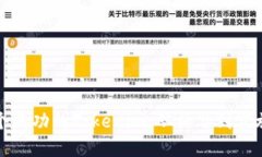 如何创建一个成功的Toke