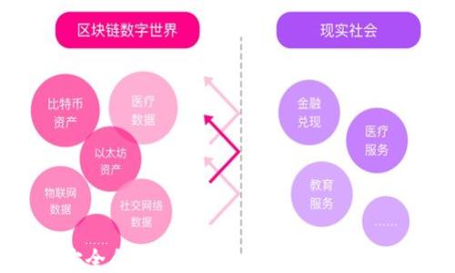 
如何安全合理地使用火币网USDT钱包账户