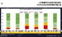 : Web3钱包的缺失: 为什么当