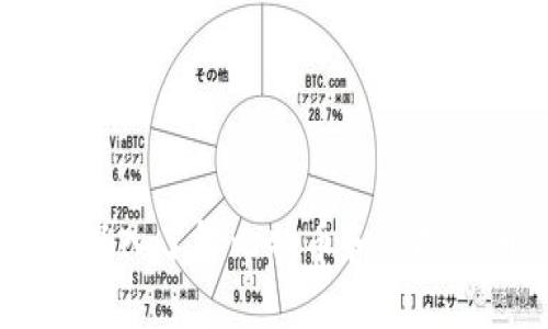 安全第一：深入了解比特币和虚拟货币冷钱包