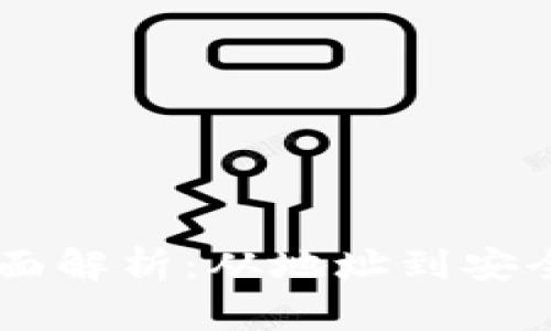 比特币钱包格式全面解析：从地址到安全性，助你智慧投资！