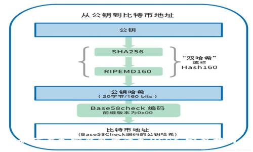 如何在加密钱包中添加USDC：完整指南