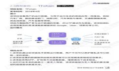 轻松将USDT转入Tokenim 2.0：