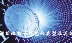 全面解析比特币钱包的类