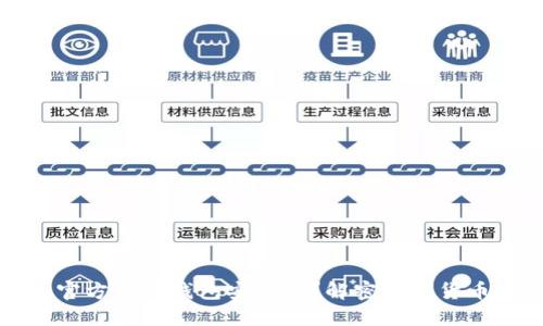 比特币官方网站钱包安全吗？解密数字货币安全性