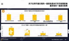 如何安全高效地使用Cobo比