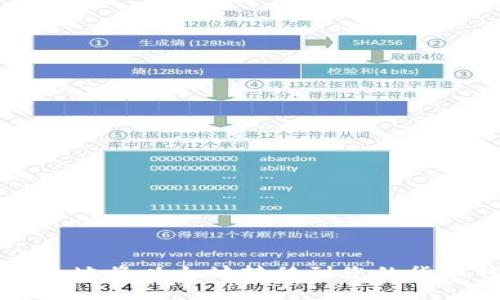 如何安全地将以太坊转移到您的货币钱包中