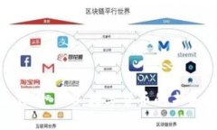 TokenIM 2.0：数字货币的未来
