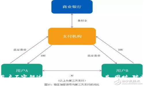 biao ti比特币钱包STX：安全、便捷的数字资产管理解决方案/biao ti
比特币, 钱包, STX/guanjianci

一、STX钱包的概述
在数字货币的众多选择中，比特币依然是最受欢迎的数字资产之一。为了安全地管理比特币交易，用户需要一个可靠的钱包。在这个背景下，STX钱包应运而生，成为比特币用户的优选工具。

STX钱包作为一款专注于用户体验及安全性的数字资产管理应用，提供了的界面和多重安全机制，旨在帮助用户轻松、安全地管理和交易比特币。

STX钱包不仅支持比特币，还可以容纳其他多种数字资产，为用户的投资组合提供更多选择。其安全机制包括助记词备份、双重身份验证等，确保用户的资金安全。同时，STX钱包还支持各种操作系统，包括移动端和桌面端，极大地方便了用户的使用。

二、STX钱包的主要功能
STX钱包具备多项强大的功能，使得其在市场上脱颖而出：

1. **安全性**：STX钱包采用了高级加密技术，并支持硬件钱包连接，提升了资金的安全性。用户的私钥始终存储在本地，不会被上传到服务器，降低了被盗风险。

2. **易用性**：STX钱包的用户界面友好，即使对于初学者也具有良好的导航性。新用户可以通过简短的教程快速上手，进行存储、转账等操作。

3. **多币种支持**：除了比特币，STX钱包还支持以太坊、莱特币等多种主流数字货币。用户可以在同一个平台上管理多种资产，方便快捷。

4. **交易记录透明性**：用户可以随时查看自己的交易记录，了解资金流动情况，保持对资产的清晰认知与管理。

三、STX钱包的安全措施
在数字货币交易中，安全是每一个用户最为关心的问题。STX钱包通过多种措施确保用户资金安全：

1. **助记词和私钥管理**：STX钱包生成的助记词是用户恢复钱包的关键，系统建议用户将其妥善保存，并通过多种方式进行备份。同时，用户的私钥从未上传至网络，这确保了即使网络遭受攻击，用户的资产也不会受到威胁。

2. **双重身份验证**：STX钱包在用户进行重要操作时，会要求进行双重身份验证，进一步增加账户安全性。用户需要输入手机接收到的验证码，保证谁拥有交易权限。

3. **定期安全检查和更新**：STX钱包团队不断监测安全漏洞，并进行定期更新，用户在使用时可以获得最佳的安全体验，减少被攻击的风险。

四、STX钱包的使用体验
用户体验是至关重要的。STX钱包凭借简洁的设计和直观的操作流程，使得用户可以毫不费力地完成各项功能：

1. **快速注册和登录**：用户可通过手机号、邮箱等各种方式创建账户，完善个人信息后即可快速登录，为用户节省时间。

2. **一键转账功能**：通过STX钱包，用户可以轻松实现比特币的转移，仅需输入对方地址和转账金额，即可完成一次安全的交易。

3. **实时市场监控**：STX钱包内置实时行情监控，能够为用户提供最新的市场信息，使他们能够在有利时机进行交易和投资决策。

五、STX钱包的适用人群
STX钱包适合各种类型的用户，如下所示：

1. **新手用户**：对于不懂如何管理数字资产的新手用户，STX钱包的友好界面和简单的操作流程，使他们能够很快掌握相关知识并安全存储资产。

2. **专业投资者**：专业的比特币及其他数字资产投资者，可以利用STX钱包提供的多种工具和信息，来进行技术分析和价格判断，从而帮助其做出投资决策。

3. **普通用户**：对于日常进行小额比特币交易的普通用户，STX钱包提供了简单而快捷的服务，无需复杂操作即可完成交易。

六、常见问题解答

h4问题一：如何选择合适的加密钱包？/h4
选择一个合适的加密钱包需考虑多个因素...

h4问题二：STX钱包如何保护用户隐私？/h4
用户隐私的保护在STX钱包中是何等重要...

h4问题三：STX钱包的交易手续费如何？/h4
在进行比特币交易时，了解手续费条款是个重要方面...

h4问题四：如何处理遗失的助记词或私钥？/h4
助记词或私钥遗失将带来哪些严峻后果？如何妥善处理...

通过对STX钱包的全面介绍，我们可以看到此款钱包在安全性、便捷性以及多功能性上均表现出色，成为比特币用户不容错过的数字资产管理工具。同时，对于不同用户群体的需求，STX钱包都提供了有效的解决方案，帮助用户在数字资产的管理与操作中获得优质体验。