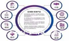 题目：比特币钱包安全性