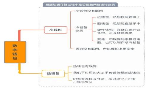《TokenIM 2.0：迈向去中心化金融的新时代》

TokenIM 2.0：迈向去中心化金融的新时代
