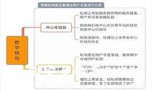 如何使用钱包安全购买SHIB：新手指南