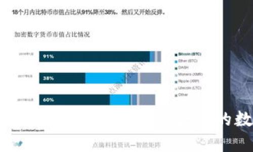 和关键词

探索比特币钱包的多样性：选择最适合你的数字资产管理工具