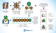 截至我最后的更新（2023年