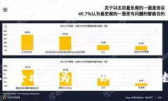 比特币存储全攻略：为什