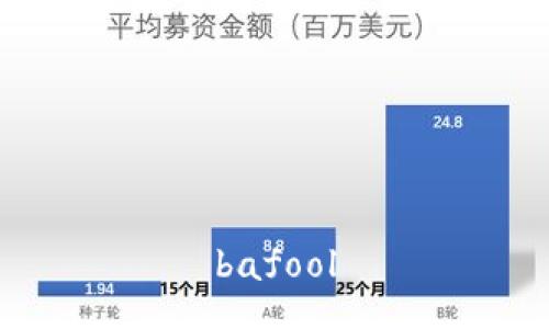bafool