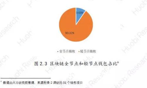 如何将狗狗币安全存入数字钱包？