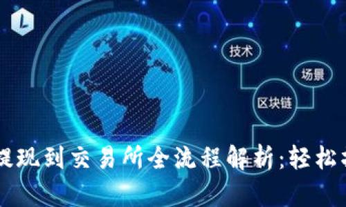  TRX钱包提现到交易所全流程解析：轻松操作不迷路