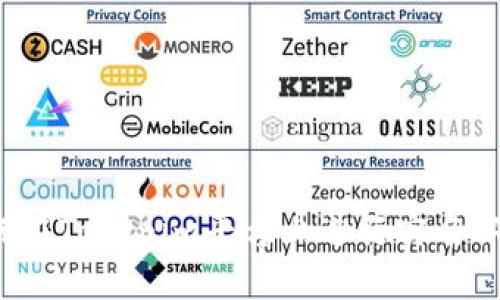如何在Tokenim平台上进行实名认证？