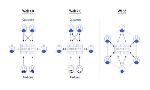 解决Tokenim不显示代币Logo的全面指南