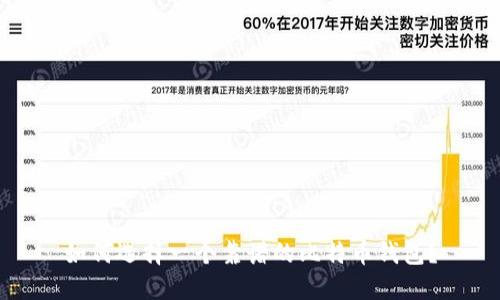 如何选择一个靠谱的比特币钱包？