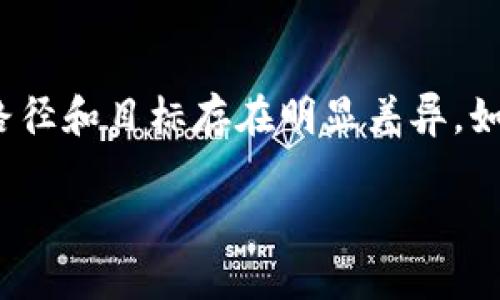 Tokenlon和Tokenim 2.0是区块链和加密货币领域的两个不同项目，它们之间有一些联系，但各自的功能和目的不同。以下是它们之间的关系和区别的详细介绍：

Tokenlon简介
Tokenlon是一个去中心化交易所（DEX），致力于为用户提供无缝的数字资产交易体验。通过Tokenlon，用户可以在没有中心化机构的情况下进行交易，利用智能合约和区块链技术实现资产的安全和透明。Tokenlon使用流动性聚合技术，能够从多个交易所获取最佳交易价格，从而提升交易的效率和体验。

Tokenim 2.0简介
Tokenim 2.0是一个更偏向于社区和生态建设的项目，旨在通过Token的发行和管理来促进社区的发展。Tokenim 2.0为用户提供了参与治理的机会，持币者可以通过投票来影响项目的未来发展方向。同时，Tokenim 2.0也可能会涉及到一些去中心化金融（DeFi）功能，例如借贷和流动性挖掘等。

Tokenlon与Tokenim 2.0的联系
首先，Tokenlon和Tokenim 2.0都基于区块链技术，具有去中心化的特性。两者都为用户提供了参与项目的机会，鼓励社区成员的参与和贡献。其次，在某些情况下，Tokenlon可能会使用Tokenim 2.0的代币作为其流动性挖掘或治理的工具，从而增强两者之间的联系。此外，Tokenlon作为交易所，可以为Tokenim 2.0提供流动性支持，推动其Token的交易和使用。

两者的不同点
尽管Tokenlon和Tokenim 2.0都有一些共同的特性，但它们的核心功能和目标是不同的。Tokenlon主要专注于提供流动性和交易服务，而Tokenim 2.0更关注于社区建设和治理。因此，用户在选择参与这两个项目时，应根据自己的需求和偏好做出选择。

总结
总之，Tokenlon是一个去中心化交易平台，旨在简化数字资产的交易过程，而Tokenim 2.0则是一个社区和治理为中心的项目。两者在一定程度上互补，但各自的发展路径和目标存在明显差异。如果你对去中心化金融以及区块链项目感兴趣，可以根据自己的需求来选择参与。

如果有其他具体的问题，或者想要深入探讨某个方面，欢迎随时提出。