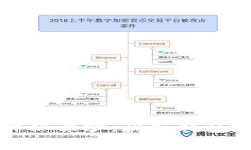揭开以太坊钱包的神秘面纱：获取钱包地址信息的全面指南