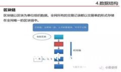 Tokenim 2.0：风险代币的提现