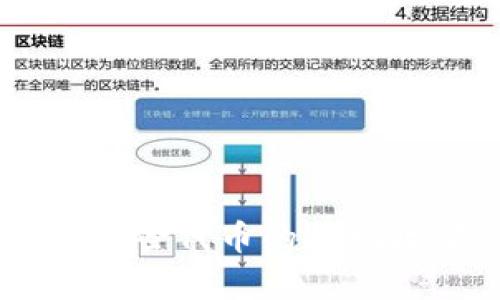 Tokenim 2.0：风险代币的提现攻略与市场分析