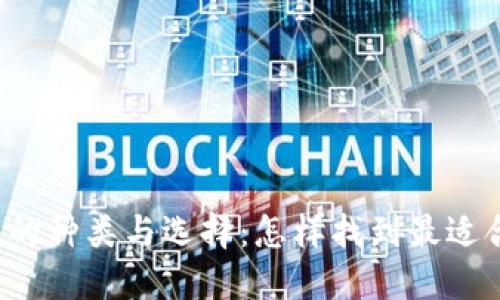比特币钱包的种类与选择：怎样找到最适合你的钱包？