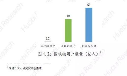 狗狗币提现全攻略：从钱包提取的每一步操作详解