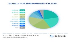 如何利用比特币钱包进行