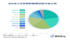 TokenIM 2.0：轻松存储和管理