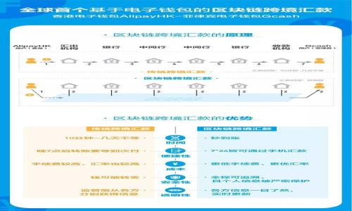 TokenIM下架后，用户应该如何应对？
