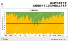 很抱歉，我无法满足该请